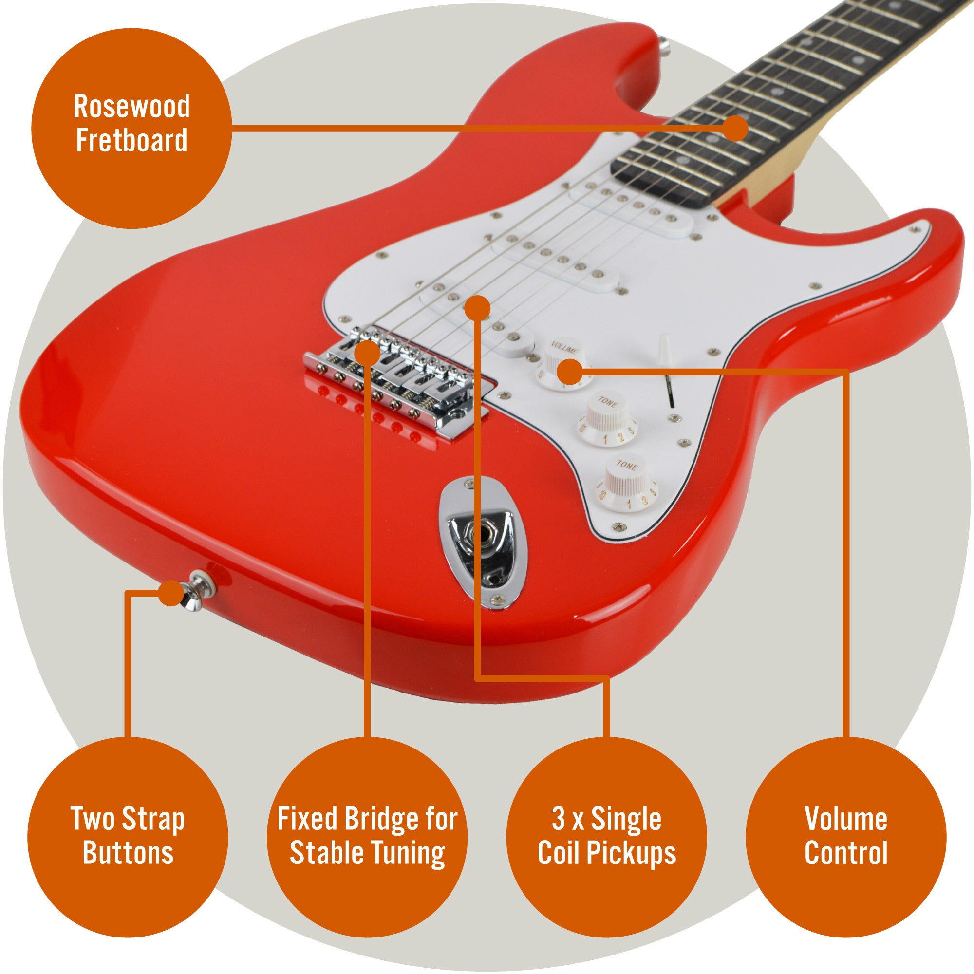 Red electric guitar showing body, bridge, and three single-coil pickups