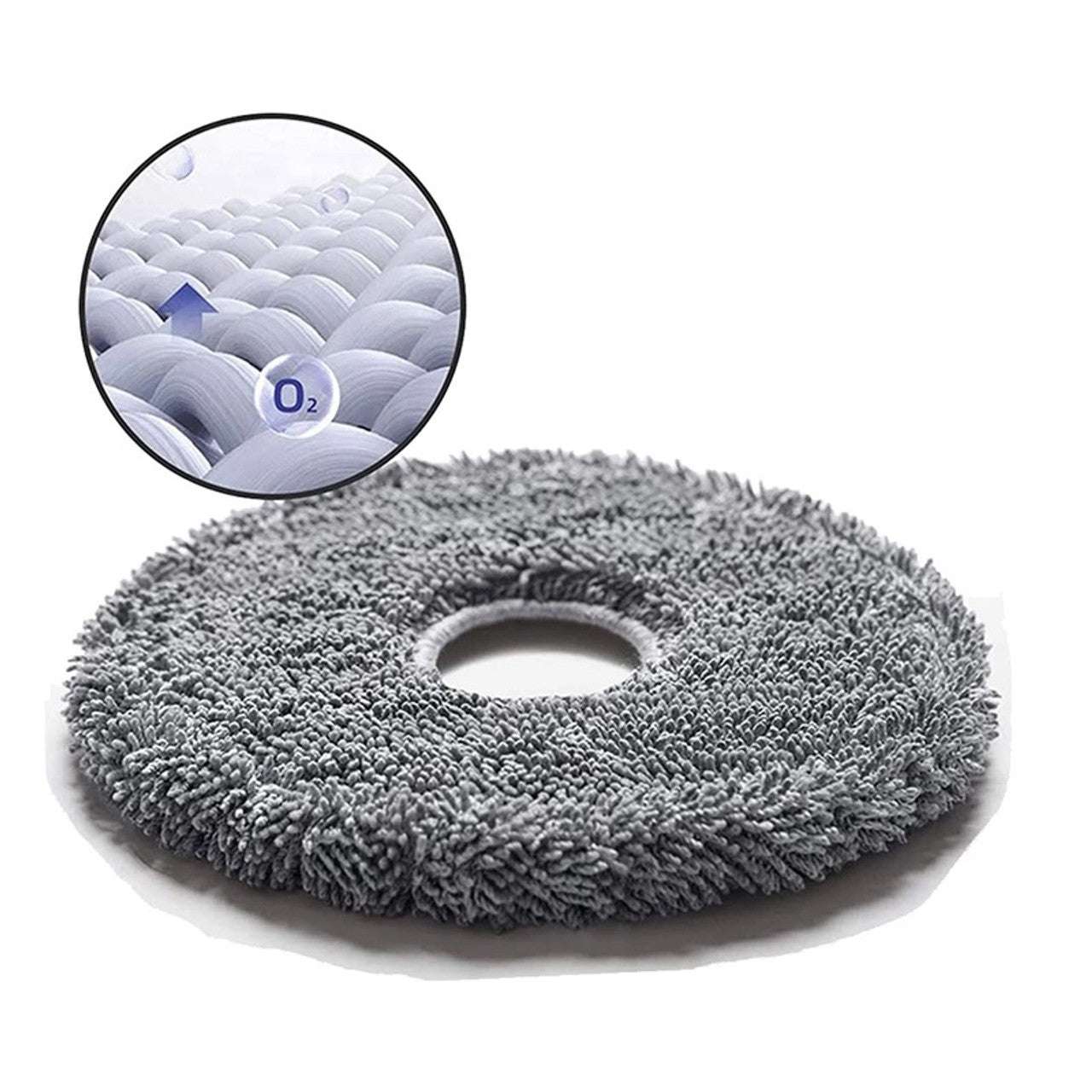 Dyson V7, V8, V10, V11 & V15 Vacuum Cleaners