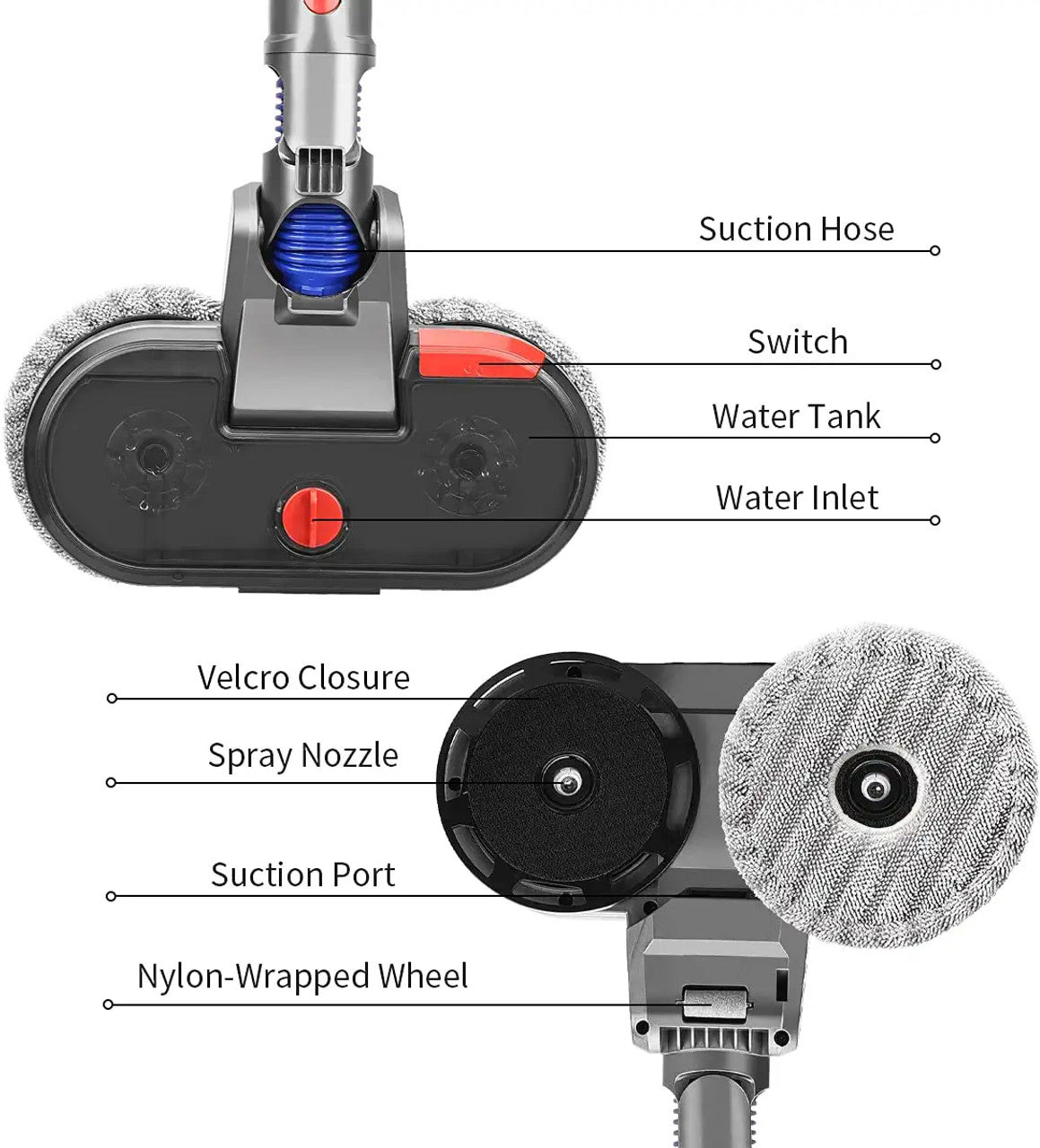 Dyson V7, V8, V10, V11 & V15 Vacuum Cleaners