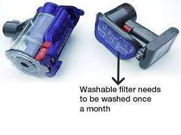 Filter for DYSON  DC35, DC43, DC44, DC45, DC56, DC57 Vacuum cleaners