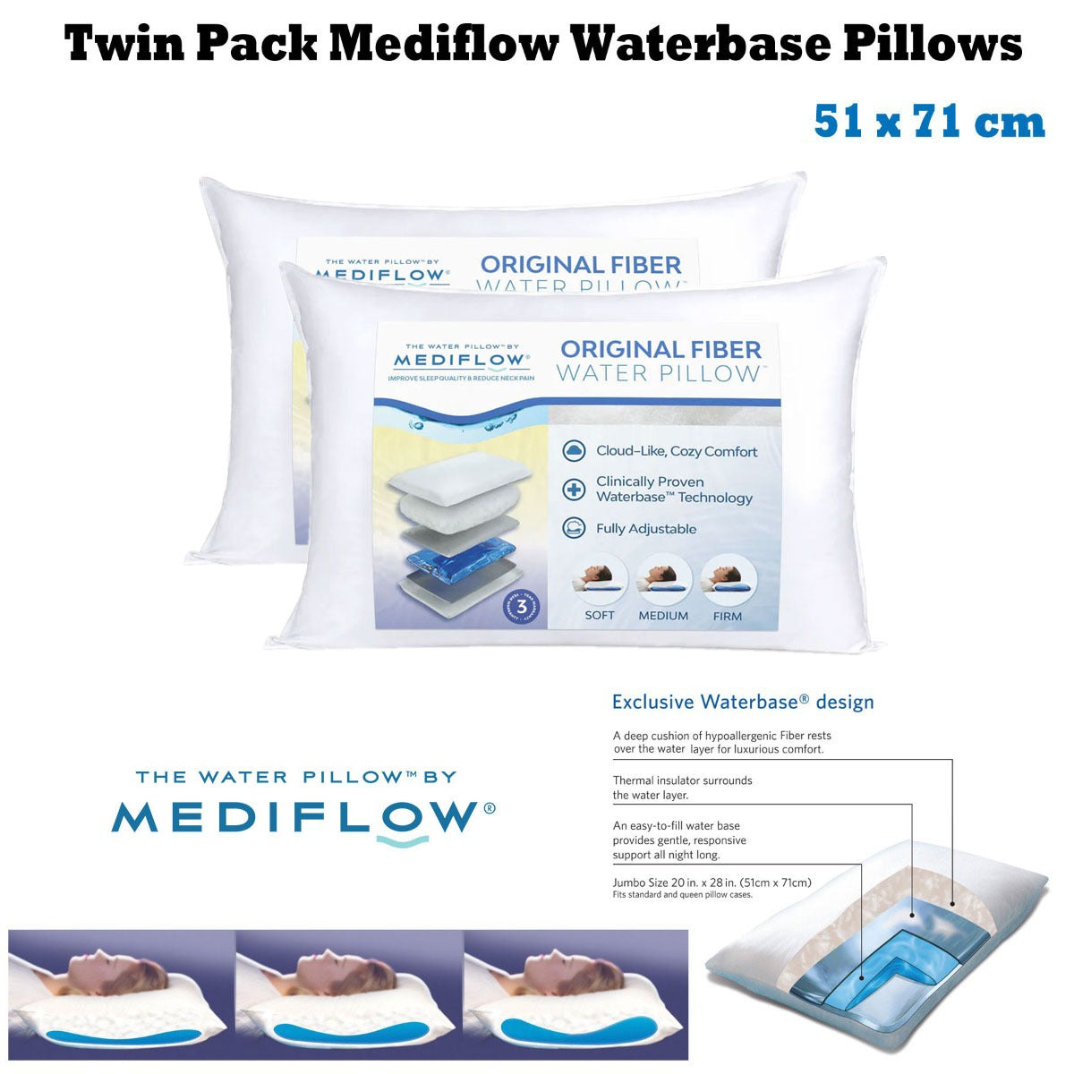 Mediflow Twin Pack Adjustable Waterbase Pillows Bedworld