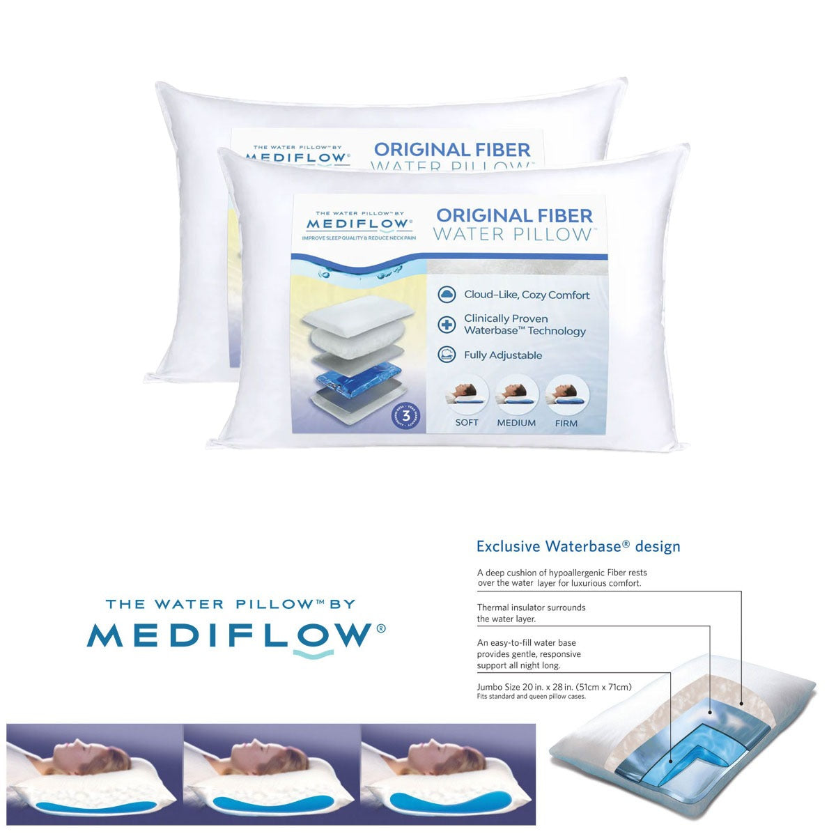 Mediflow Twin Pack Adjustable Waterbase Pillows Bedworld