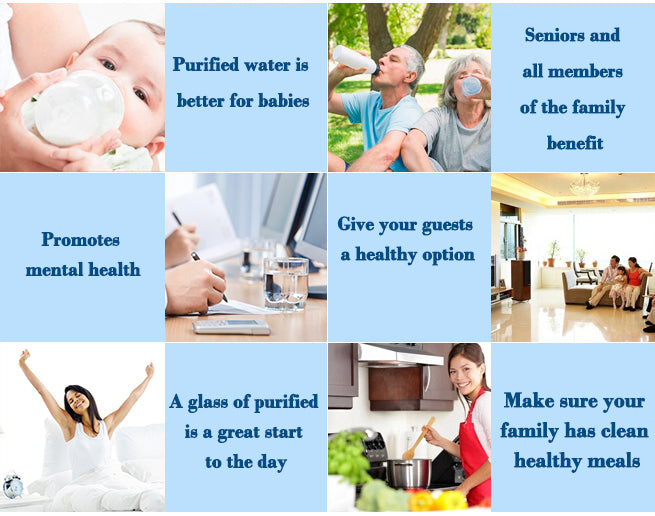 Water filter system promotional graphic with family lifestyle scenes