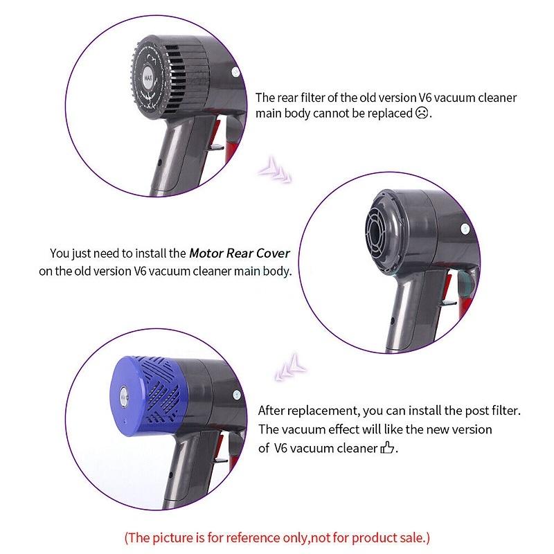 Motor & Deflector Cover for Dyson V6 Vacuum Cleaner