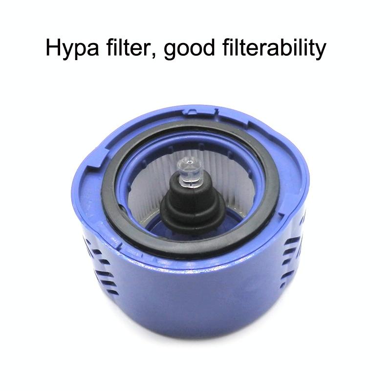 Versatile 3-in-1 Filter Kit for Dyson V6 - Compatible with Multiple Models