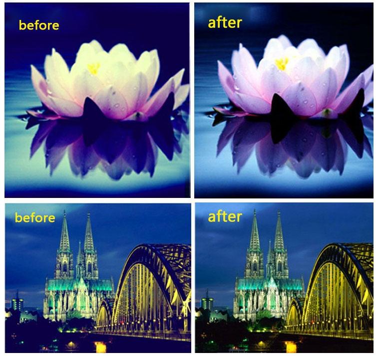 Enhance Image Quality with Nd Filters for Gopro Hero4 / 3 / 3 Sports Action Camera