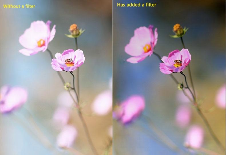 Enhance Image Quality with Nd Filters for Gopro Hero4 / 3 / 3 Sports Action Camera