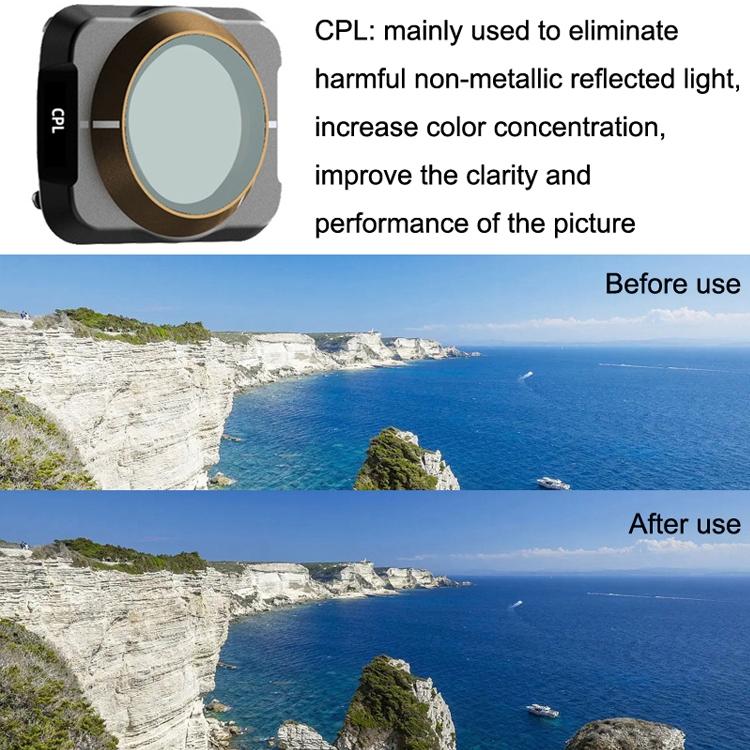 Anti-glare Motion Camera Filter for Dji Mavic Air 2