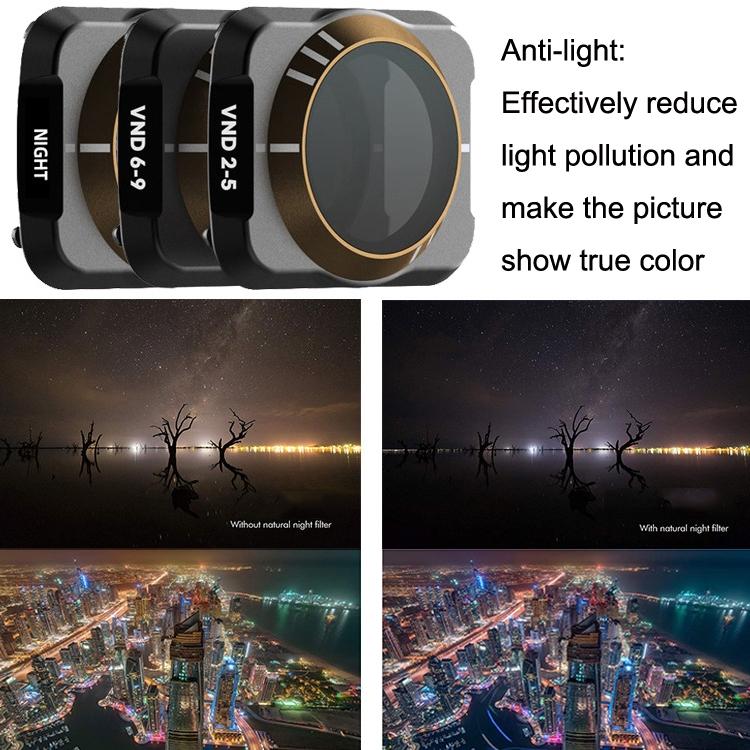 Anti-glare Motion Camera Filter for Dji Mavic Air 2