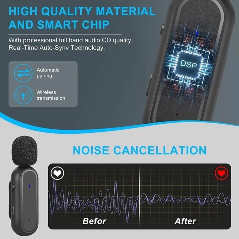 HRIDZ Wireless Lavalier Microphone fast connection Port Mic For Apple iPhone ipad Vlog Live Stream