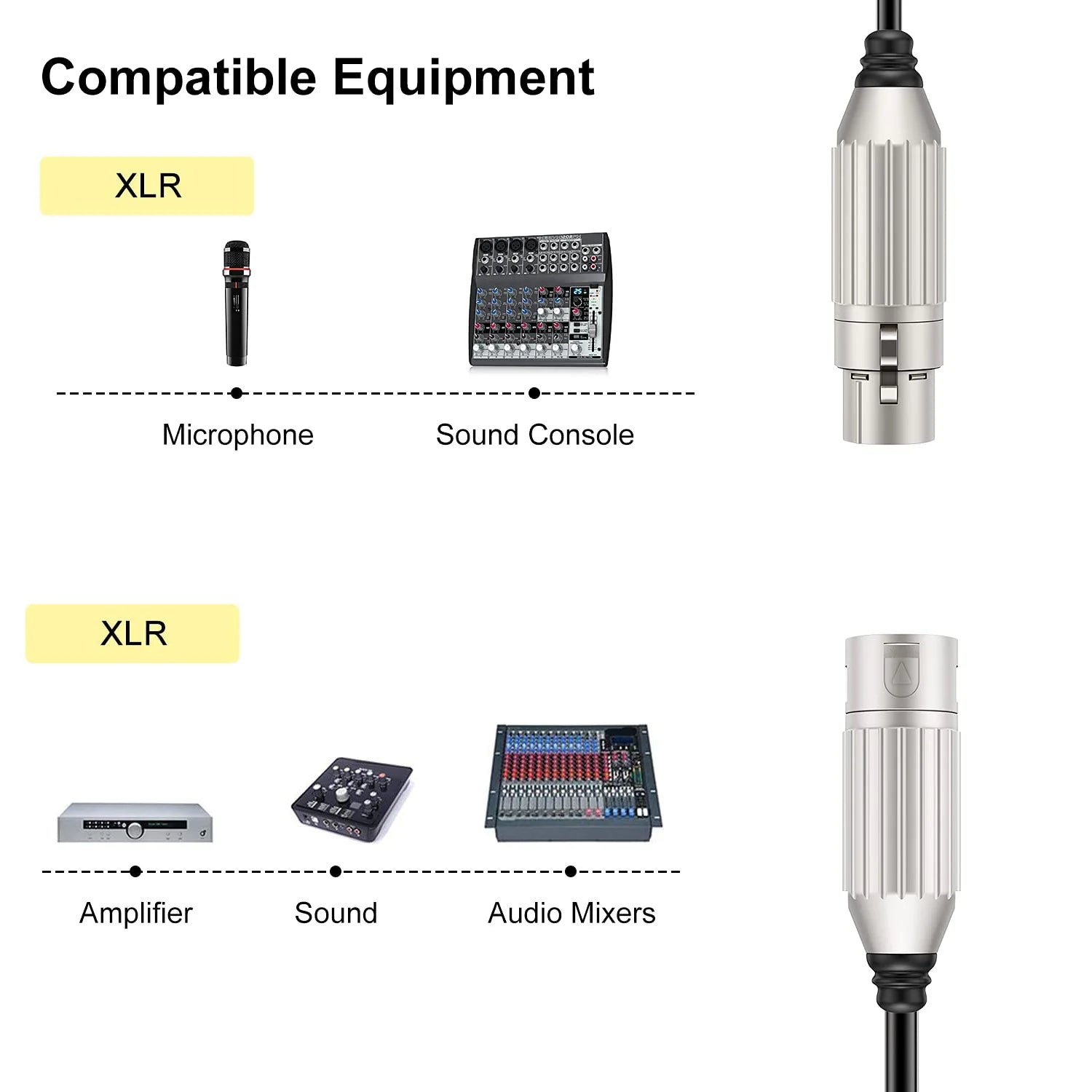 XLR audio cable with silver connector plug and black cable, compatible gear shown