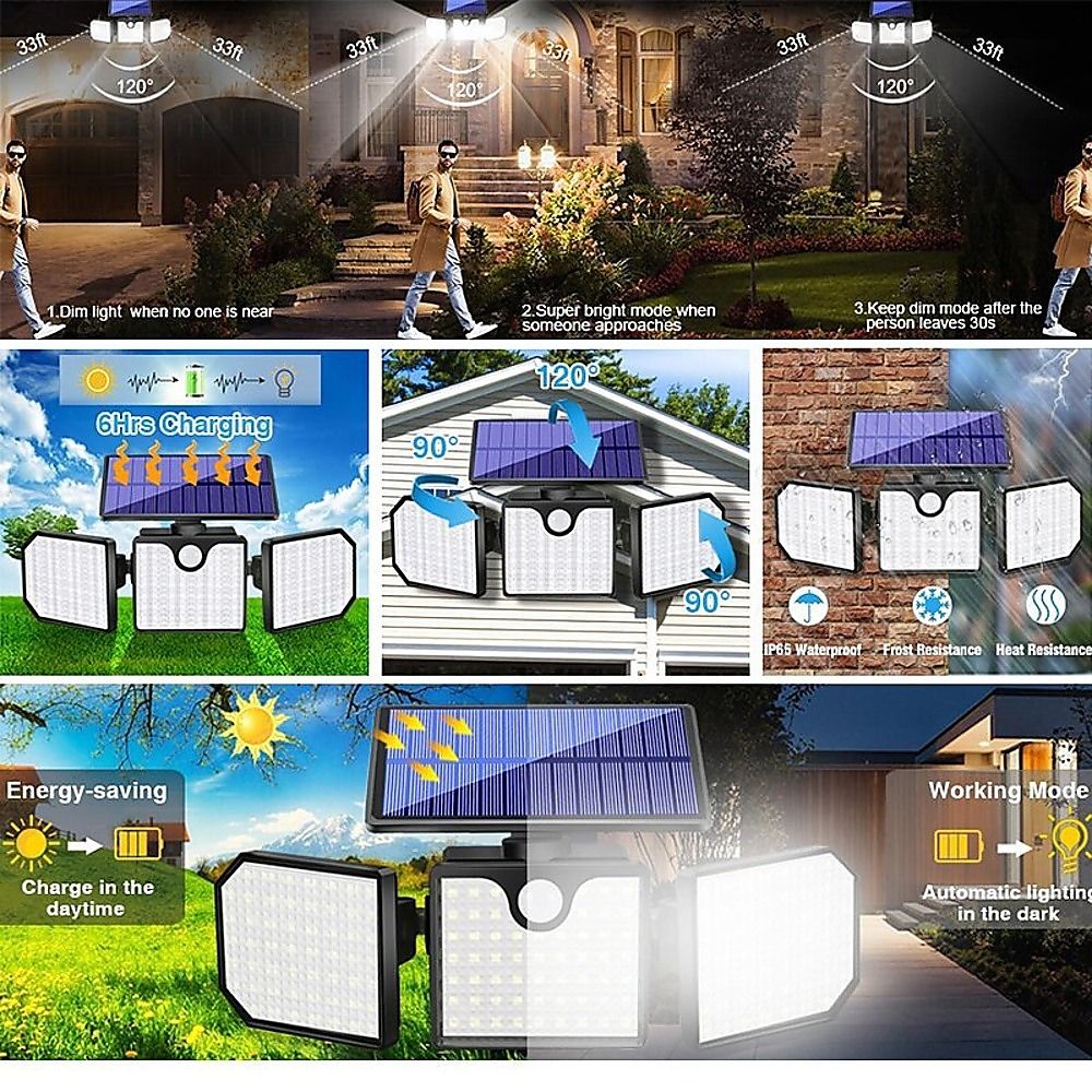 Solar LED wall light shown with rotating angles and lighting modes in an infographic