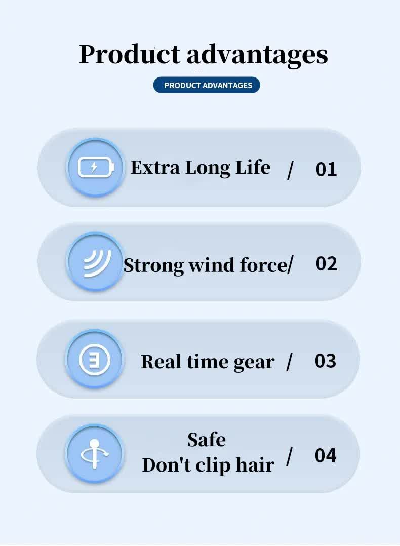 Feature icons for a hanging neck fan, showing wind strength, speed, and safety use