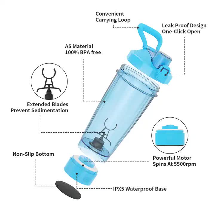 Blue electric shaker bottle with extended blades, leak-proof design, and non-slip base