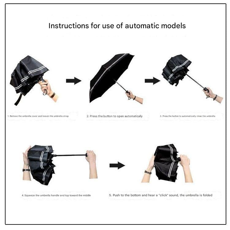 Spring Morning Gradient Automatic Folding Umbrella - Sun & Rain Protection for Women