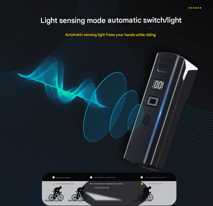 Bike Headlight - Rechargeable LED Bicycle Front Light, 85° Floodlight (Battery Display Model)