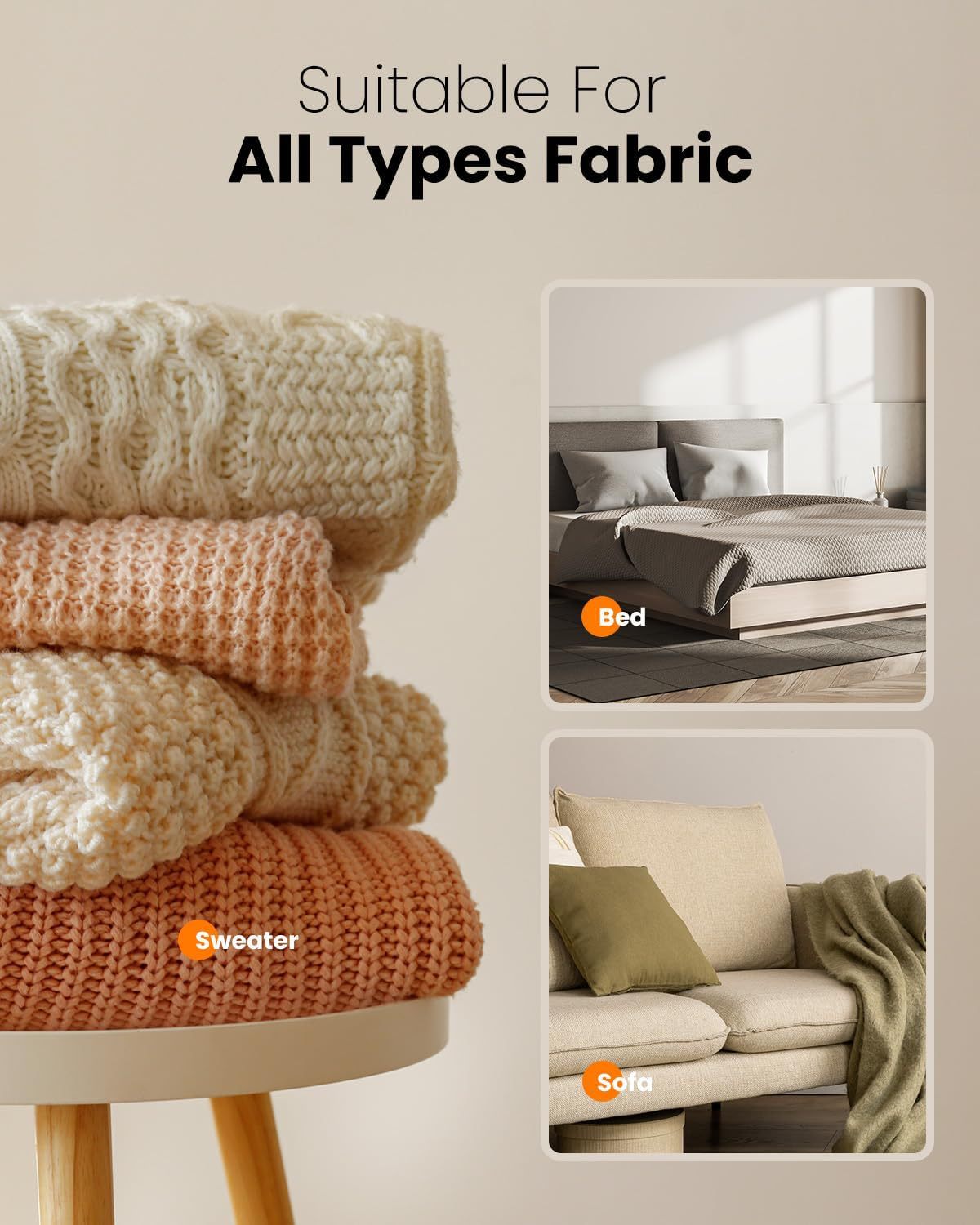 Dual-Head Electric Lint Remover - USB-C Rechargeable, LED Display, 3-Size Honeycomb Mesh(White)