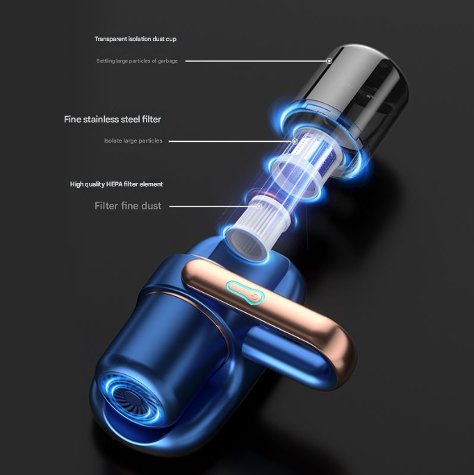 Blue Powerful Cordless UV-C Dust Mite Vacuum - 13000Pa Handheld Cleaner with HEPA Filtration