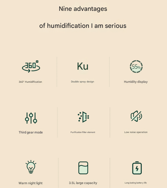 Green 3.5L Smart Cool Mist Humidifier with Dual Nozzle & Digital Display - Ultra-Quiet Air Purifier for Bedroom and Office