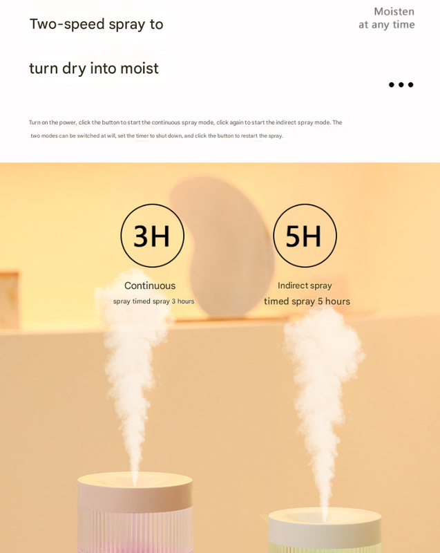 2-Piece White Mini Desktop Humidifier - Portable Mist Maker for Home and Car Use