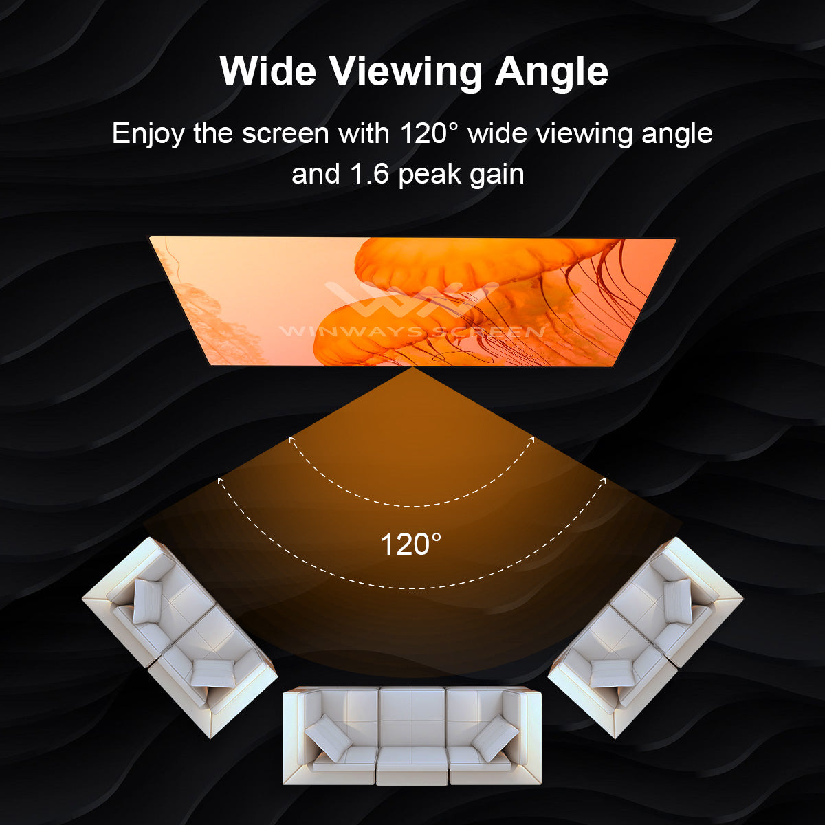Fresnel projection screen graphic with 120° wide viewing angle arc