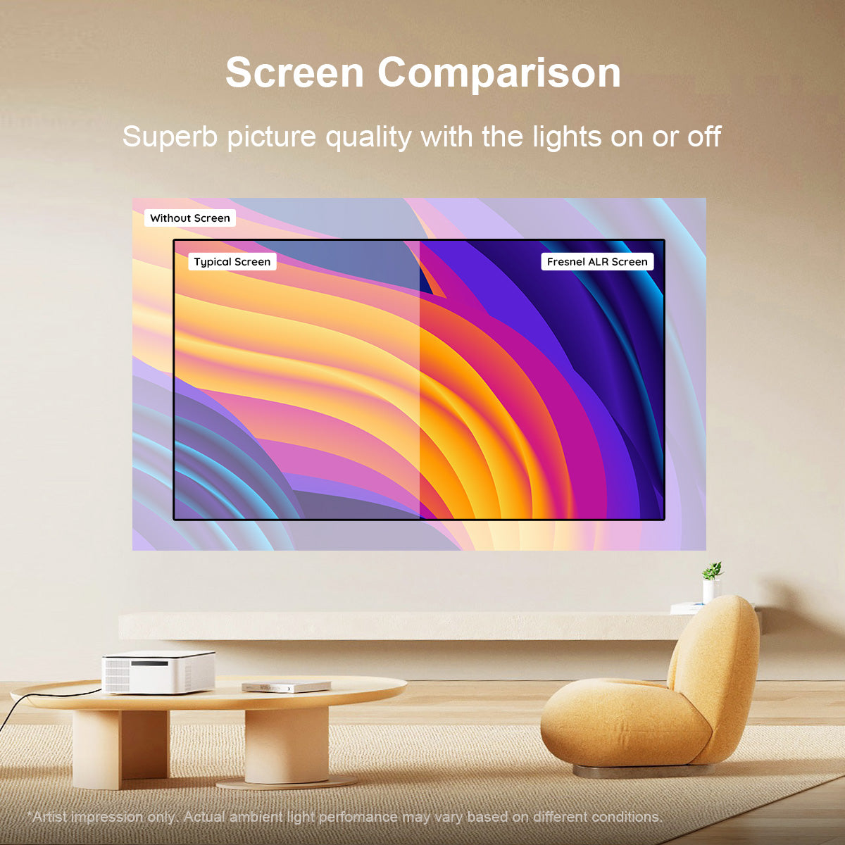 Fresnel ALR projection screen comparison graphic with two colored viewing panels