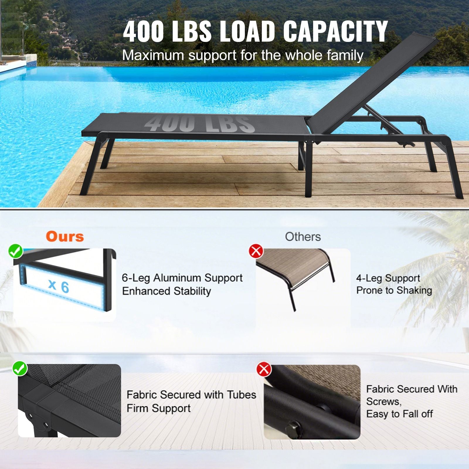 Chaise Lounge Chair Outdoor, Aluminum Patio Lounge Chair with Adjustable 5-Position, Folding Pool Lounge Chair Recliner and Full Flat Tanning Chair for Patio, Beach, Pool, Dark Grey Bedworld