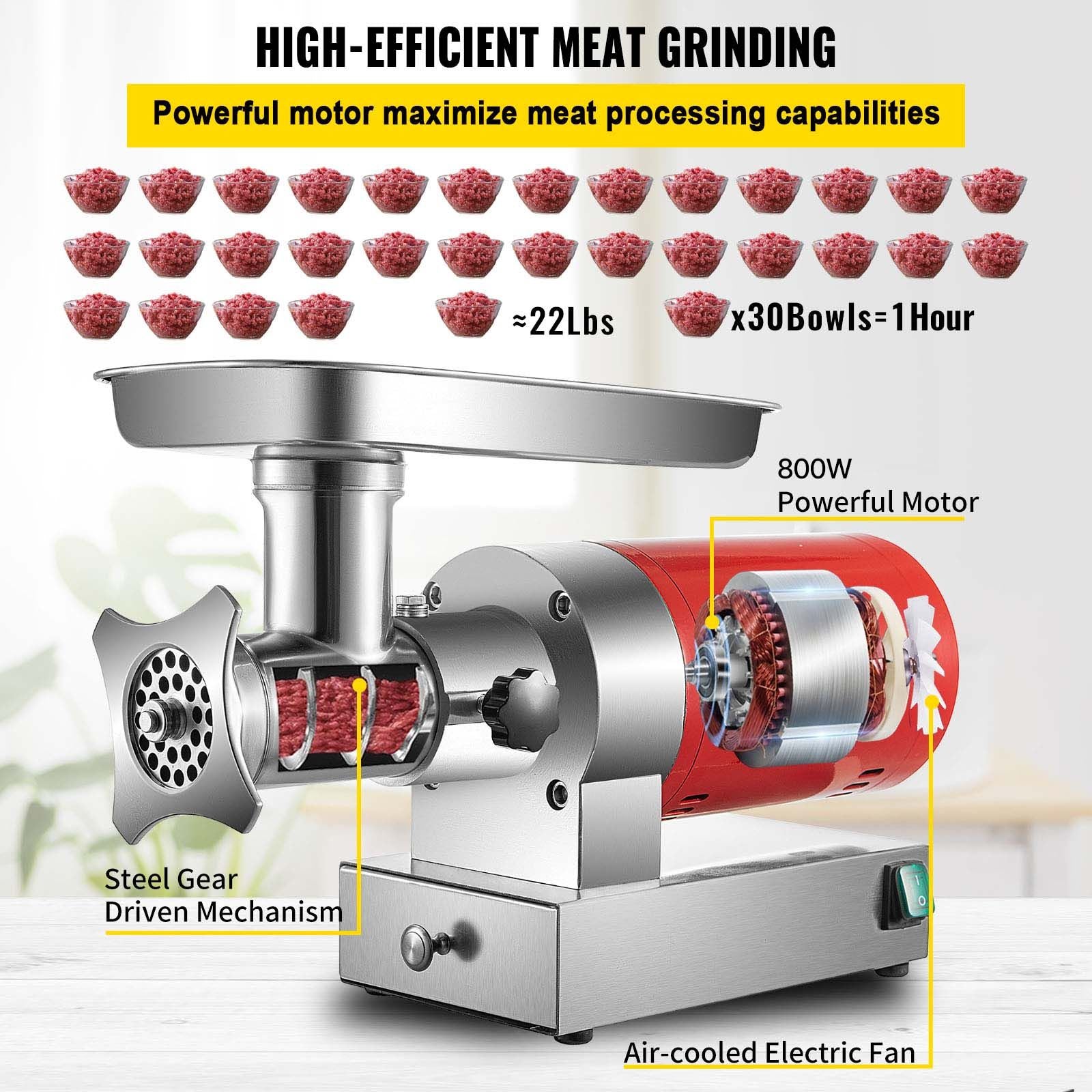 Electric Meat Grinder Machine Electric Meat Mincer 661 Lbs/Hour 1100W Bedworld