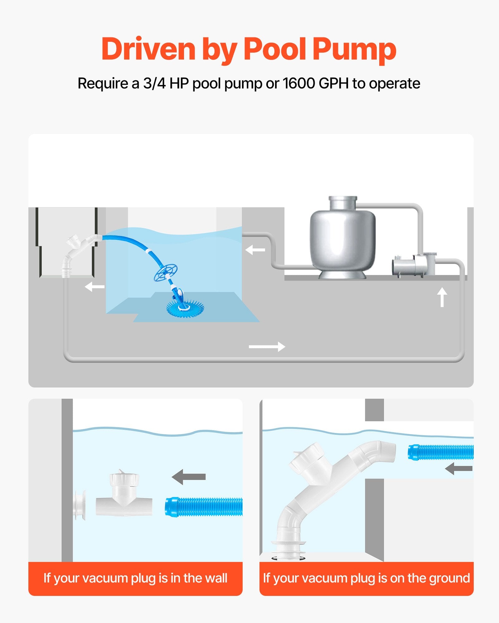Blue pool suction vacuum cleaner with hoses and pump-connection layout