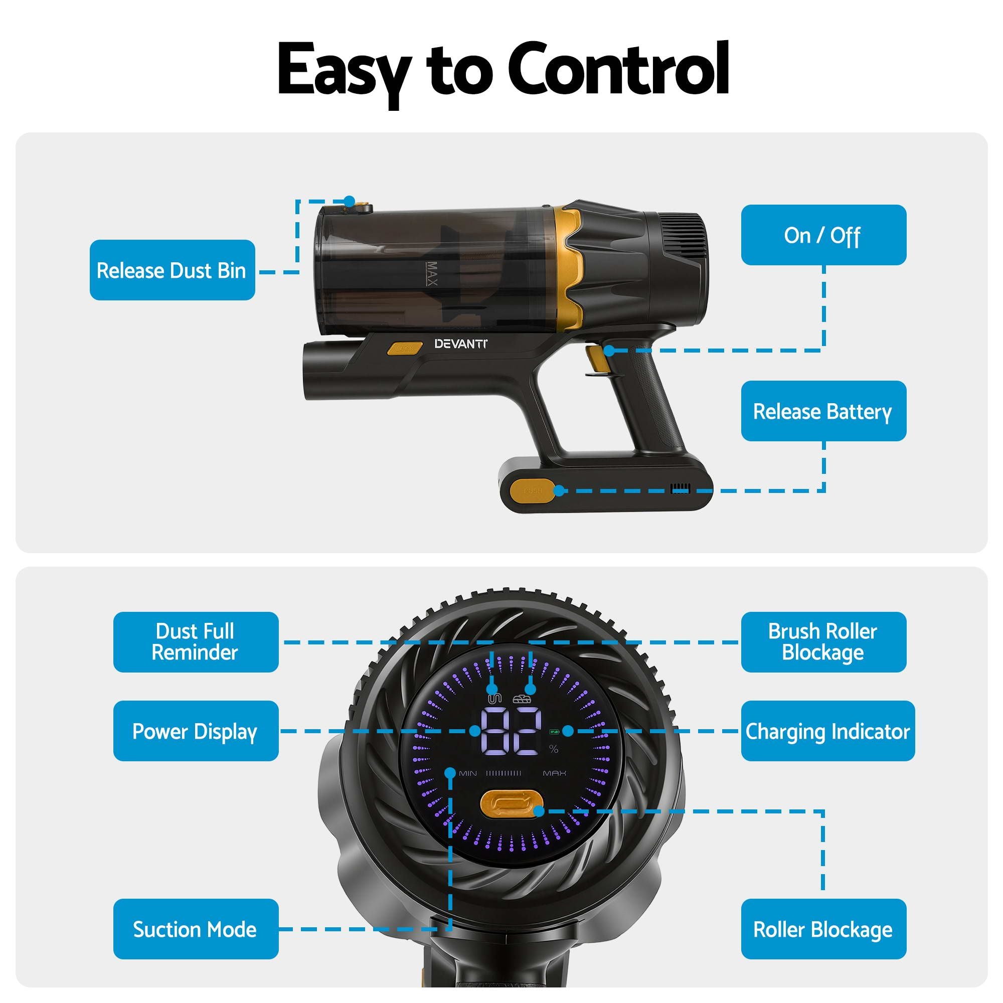 DEVANTI 30000Pa Cordless Stick Vacuum Cleaner 4-in-1 Handheld Vac, Gold Bedworld