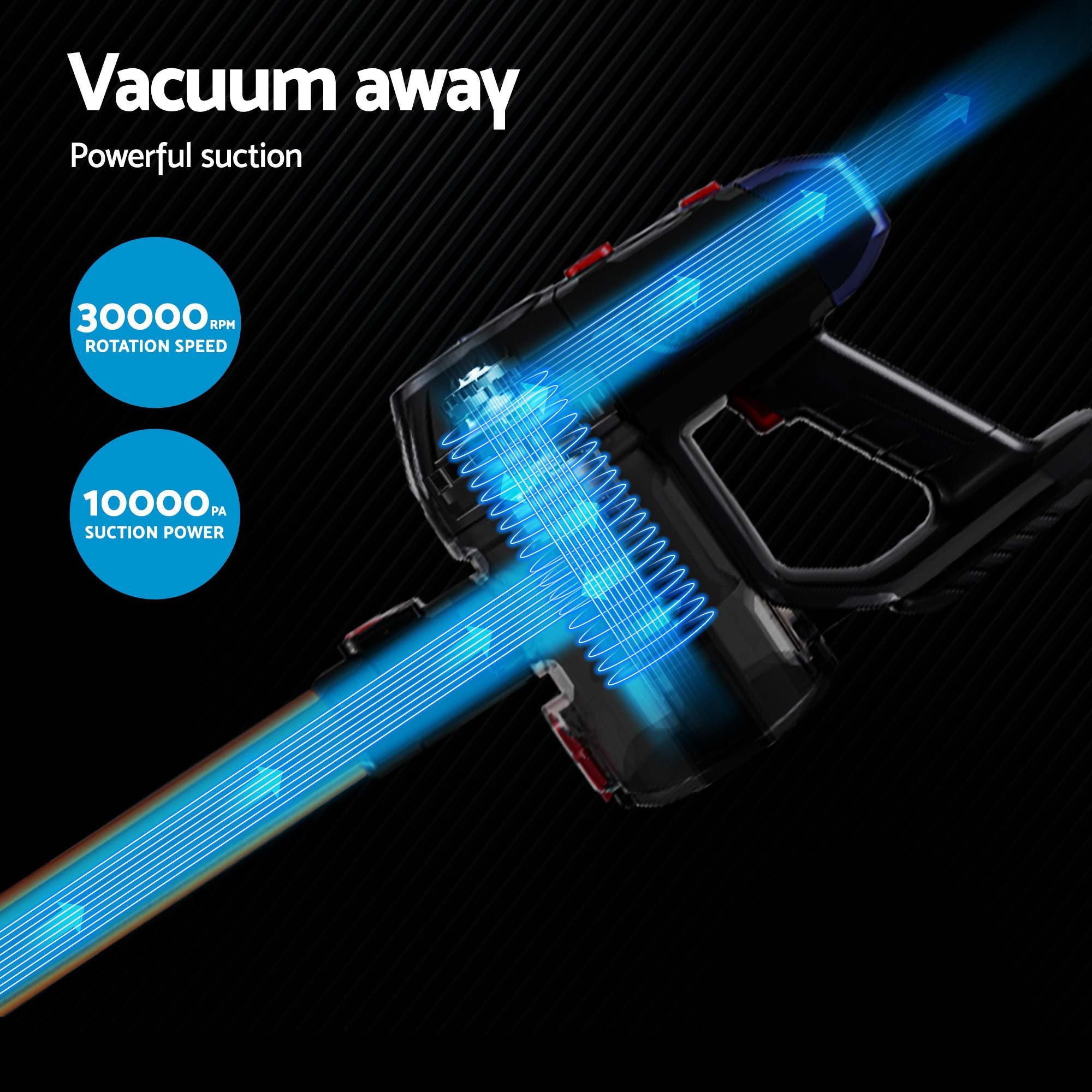 Devanti K7 Cordless Stick Vacuum Cleaner plus Sandwich Maker Panini Press Bedworld