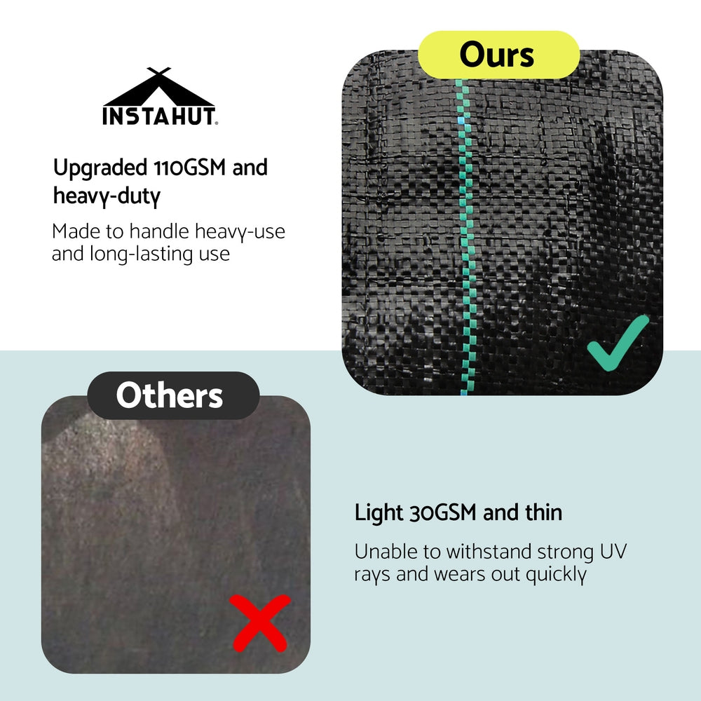 Instahut 2x50m Weed Mat 110GSM Weed Control Mat Plant Bedworld