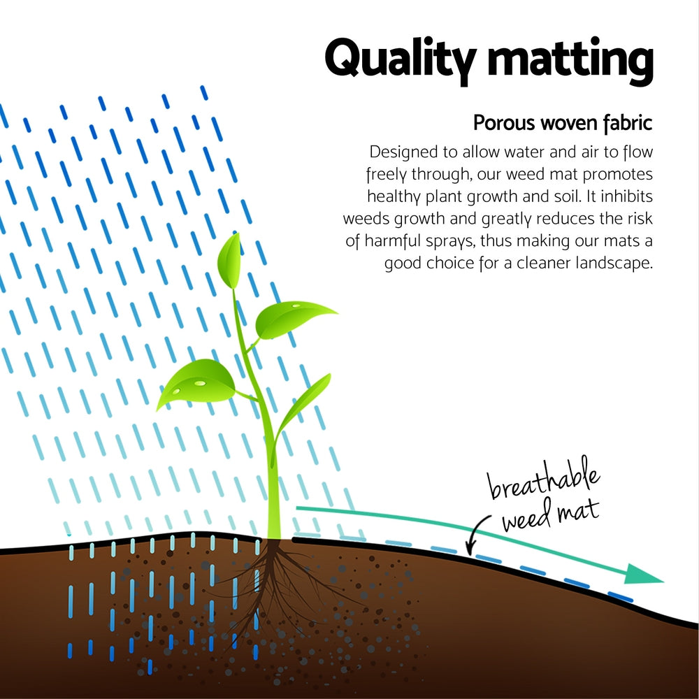 Instahut 2x50m Weed Mat 110GSM Weed Control Mat Plant Bedworld