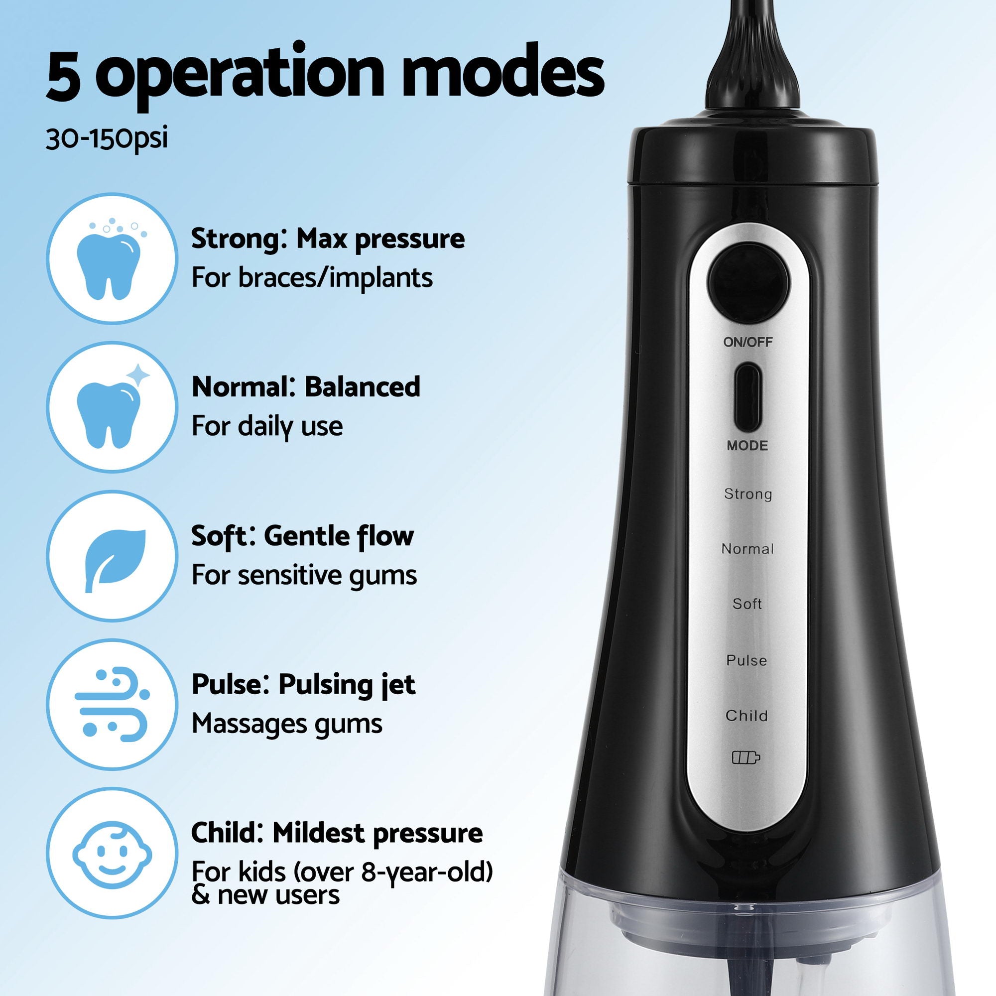 Devanti Cordless Water Flosser Dental Oral Irrigator Black Bedworld