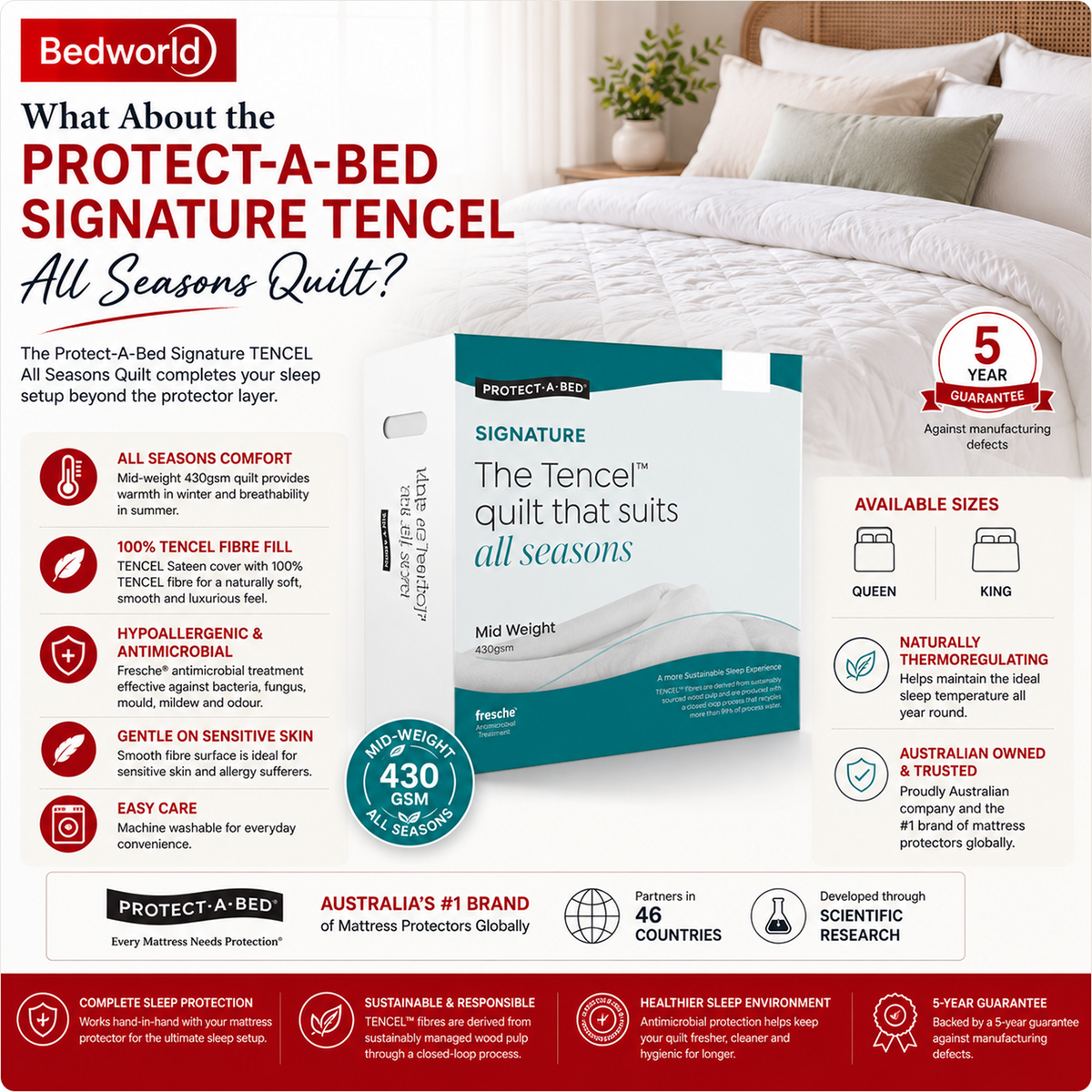 What About the Protect-A-Bed Signature Tencel All Seasons Quilt?