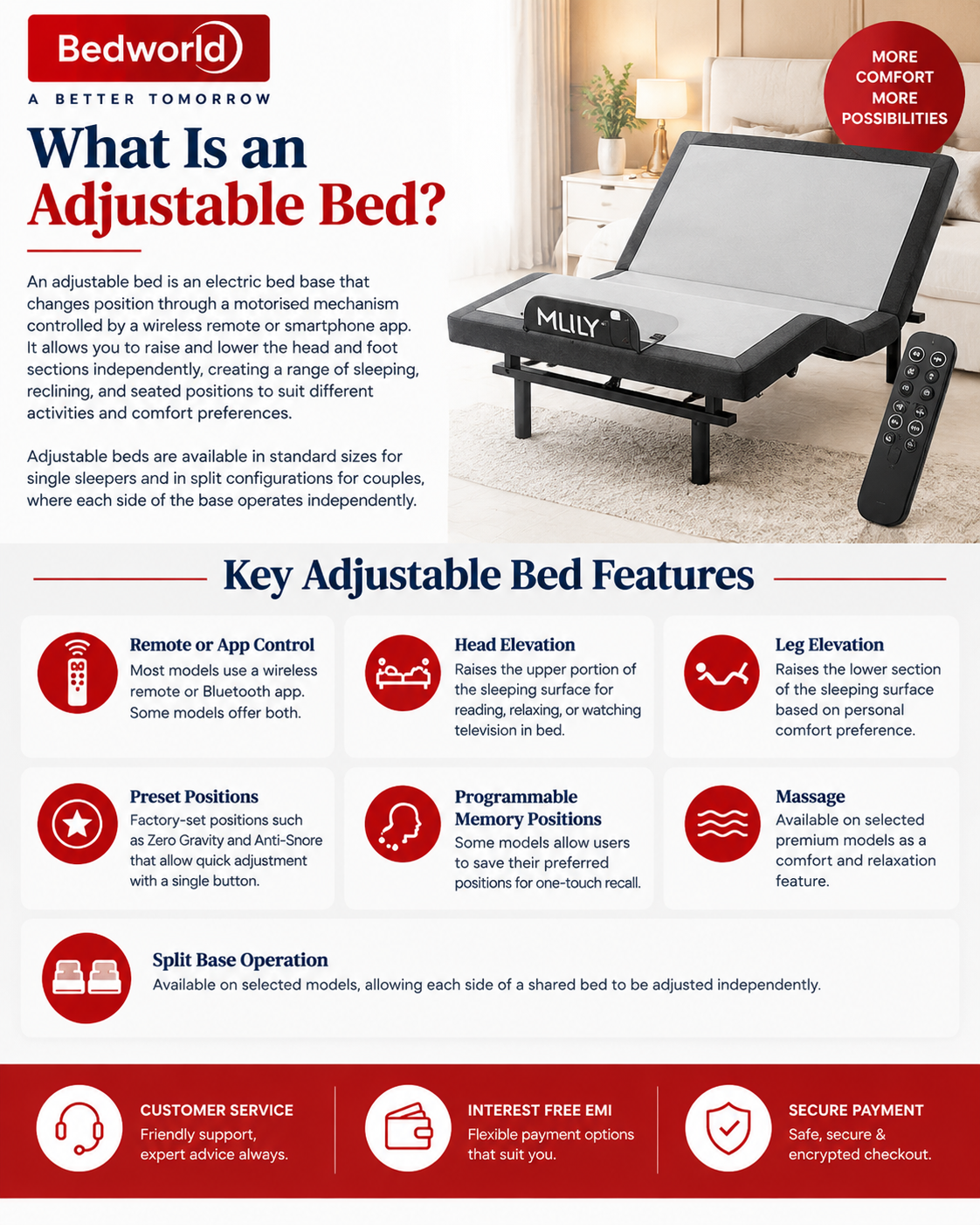 What Is an Adjustable Bed?