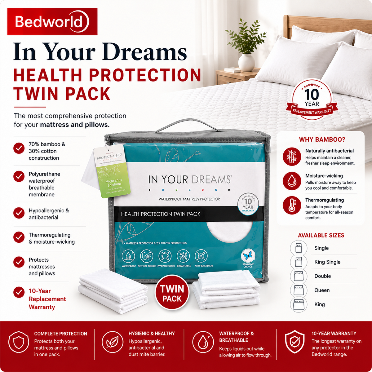What Is the In Your Dreams Health Protection Twin Pack?