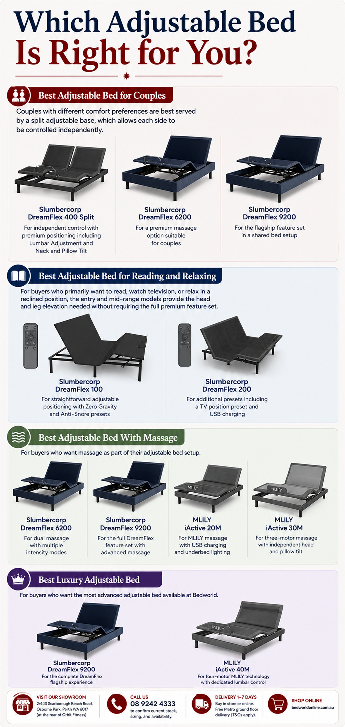 Which Adjustable Bed Is Right for You?