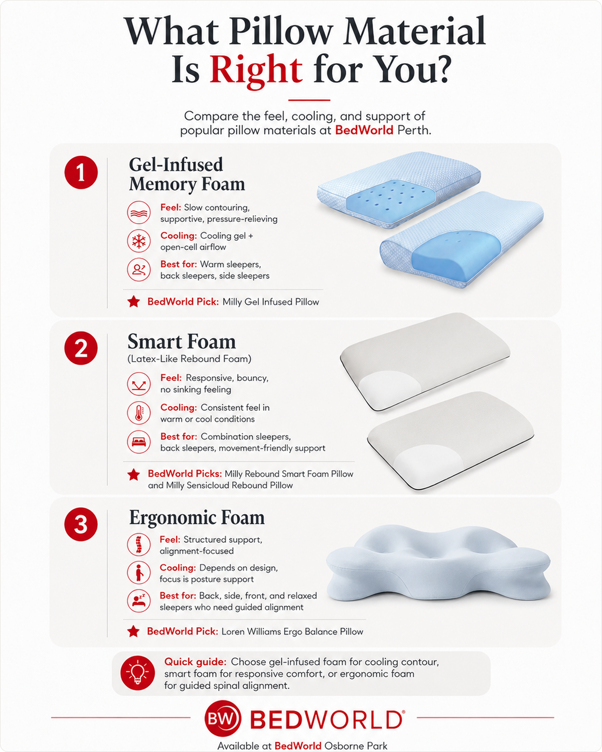Which Pillow Type Suits Which Sleep Position? By Bedworld
