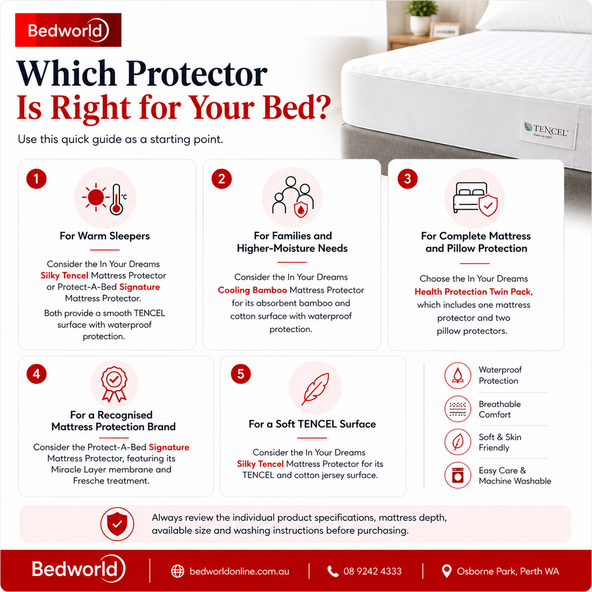 Which Protector Is Right for Your Bed?