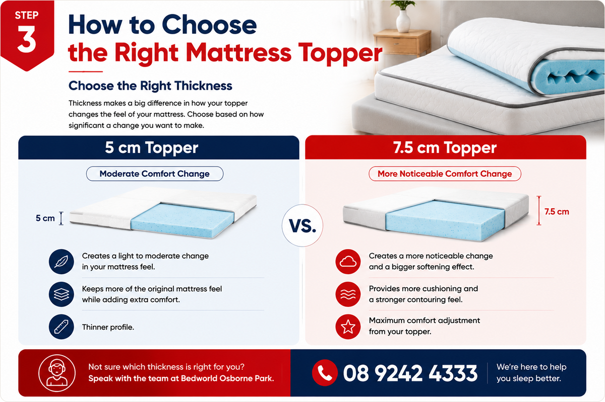 How to Choose the Right Thickness of Mattress Topper